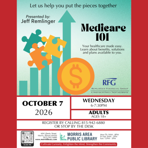 Medicare: What You Need to Know